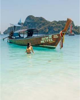 Thailand_PratikHolidays